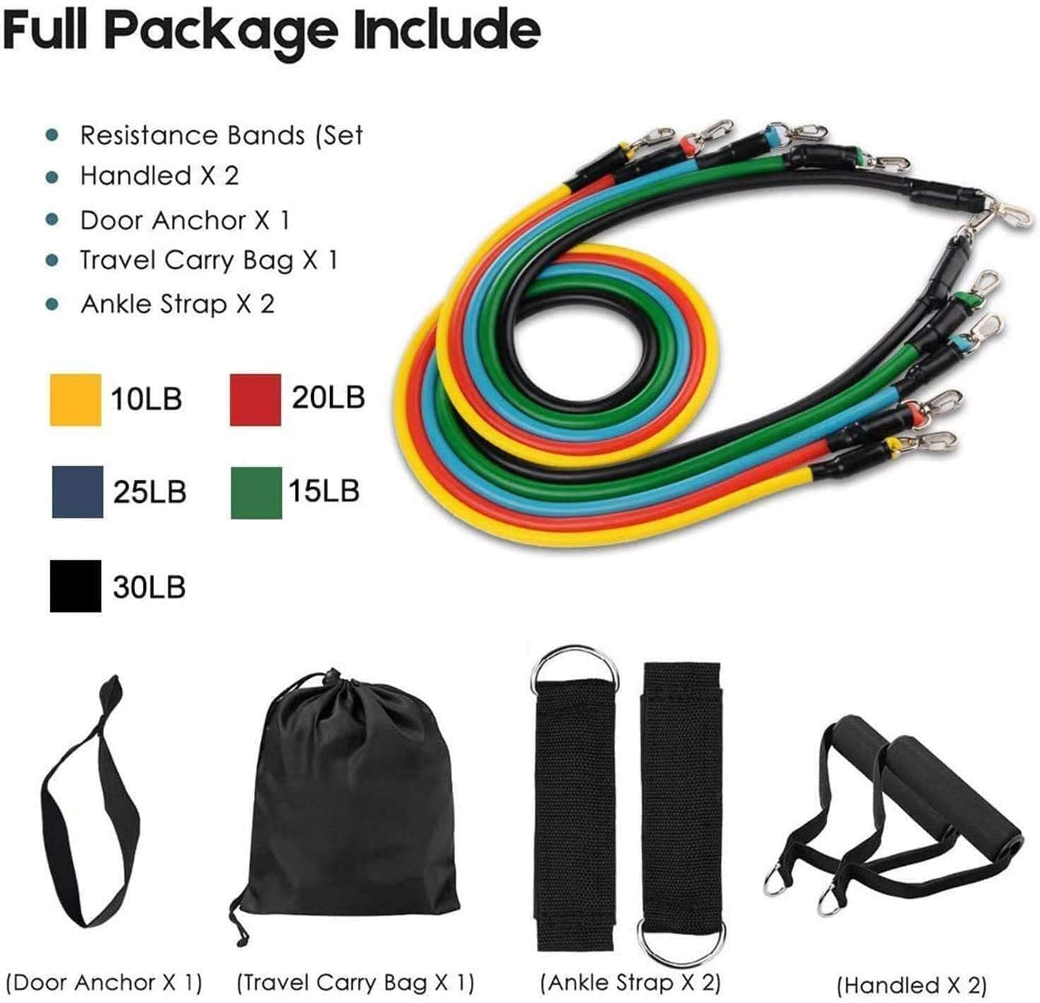 도어 앵커, 운동 밴드, 손잡이, 핸드백, 허벅지 밴드 - Resistance Bands Set With Handles 리뷰 및 가격
