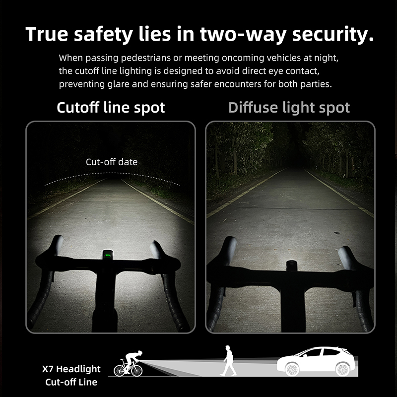 CYCLAMI X7 리얼리티 1000루멘 자전거 라이트 - Rechargeable Bicycle Headlight 1000 Lumen 리뷰 및 가격